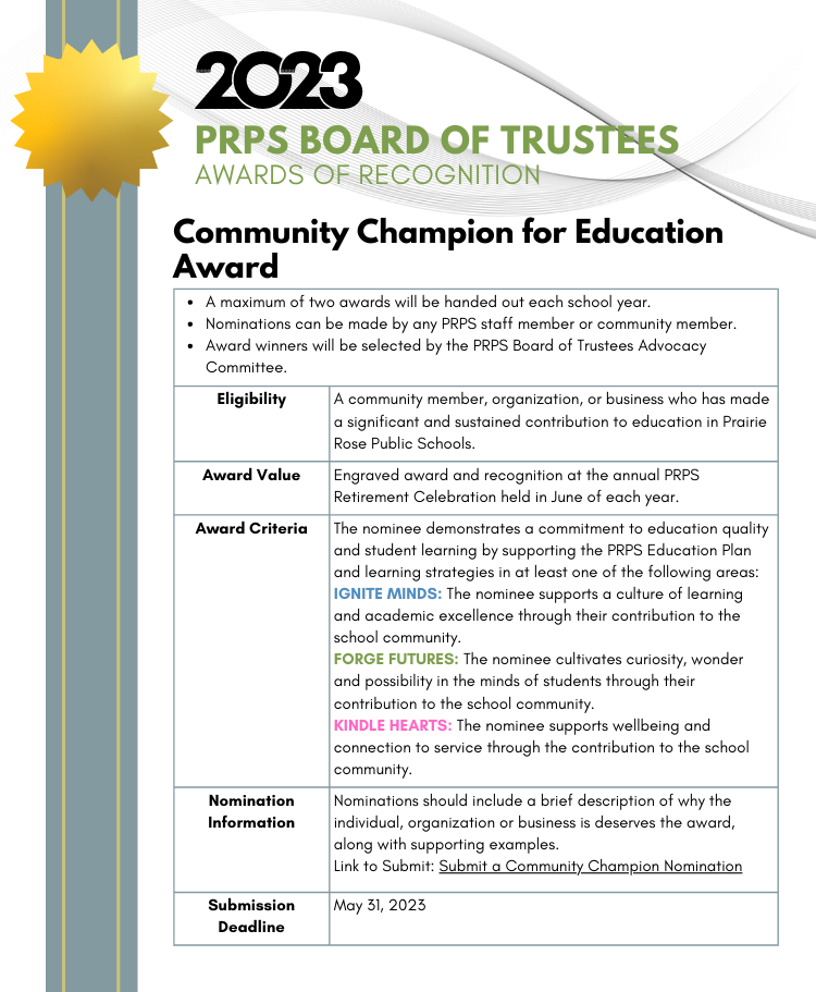 Community-Award